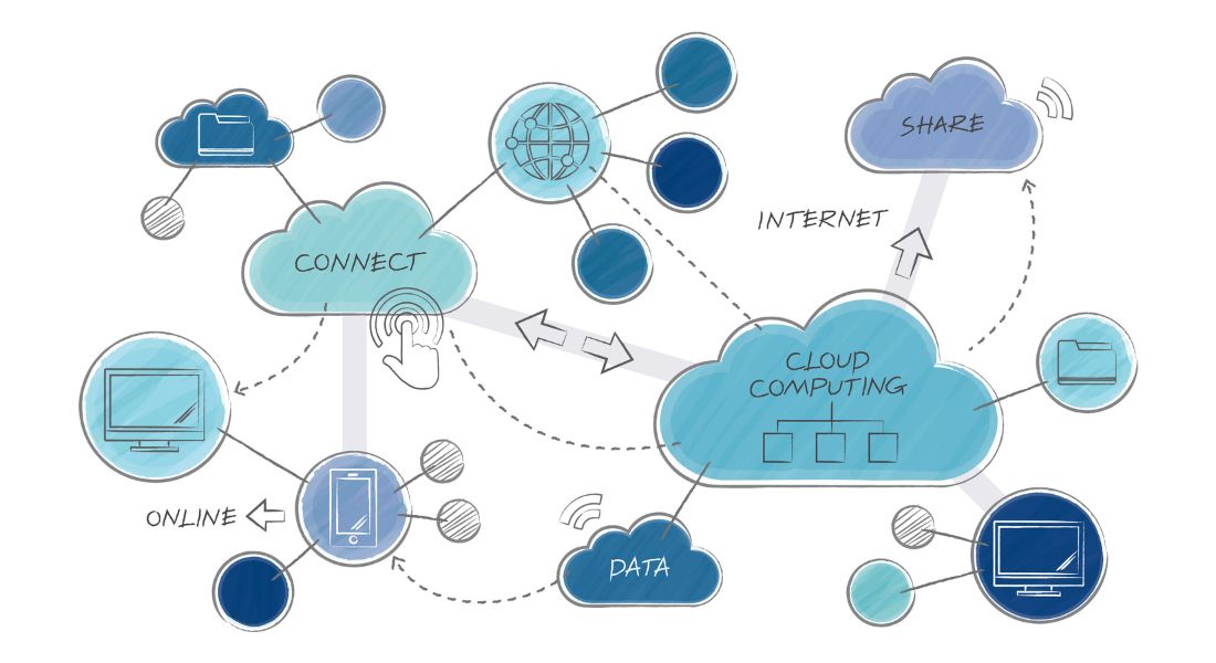 Universal Cloud  Service